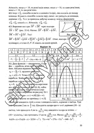 Розв’язання до завдань ДПА з математики, 9 клас, Гімназія, Харків