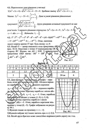 Розв’язання до завдань ДПА з математики, 9 клас, Гімназія, Харків