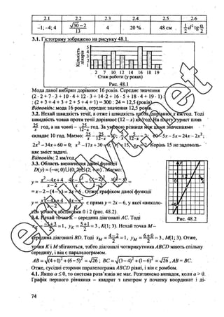Розв’язання до завдань ДПА з математики, 9 клас, Гімназія, Харків