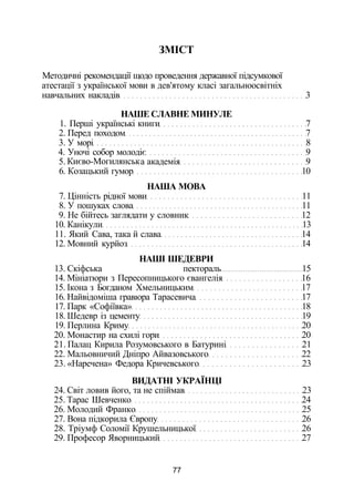 ЗМІСТ
Методичні рекомендації щодо проведення державної підсумкової
атестації з української мови в дев'ятому класі загальноосвітніх
навчальних накладів 3
НАШЕ СЛАВНЕ МИНУЛЕ
1. Перші українські книги 7
2. Перед походом 7
3. У морі 8
4. Уночі собор молодіє 9
5. Києво-Могилянська академія 9
6. Козацький гумор 10
НАША МОВА
7. Цінність рідної мови 11
8. У пошуках слова 11
9. Не бійтесь заглядати у словник 12
10. Канікули 13
11. Який Сава, така й слава 14
12. Мовний курйоз 14
НАШІ ШЕДЕВРИ
13. Скіфська пектораль 15
14. Мініатюри з Пересопницького євангелія 16
15. Ікона з Богданом Хмельницьким 17
16. Найвідоміша гравюра Тарасевича 17
17. Парк «Софіївка» 18
18. Шедевр із цементу 19
19. Перлина Криму 20
20. Монастир на схилі гори 20
21. Палац Кирила Розумовського в Батурині 21
22. Мальовничий Дніпро Айвазовського 22
23. «Наречена» Федора Кричевського 23
ВИДАТНІ УКРАЇНЦІ
24. Світ ловив його, та не спіймав 23
25. Тарас Шевченко 24
26. Молодий Франко 25
27. Вона підкорила Європу 26
28. Тріумф Соломії Крушельницької 26
29. Професор Яворницький 27
77
 