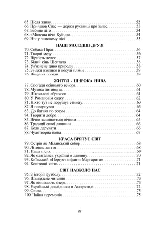 65. Після зливи 52
66. Прийшов Спас — держи рукавиці про запас 53
67. Бабине літо 54
68. «Місячна ніч» Куїнджі 54
69. Ніч у зимовому лісі 55
НАШІ МОЛОДШІ ДРУЗІ
70. Собака Пірат 56
71. Творці меду 56
72. Вірність лелек 57
73. Білий кінь Шептало 58
74. Ув'язнене диво природи 58
75. Звідки взялися в косулі плями 59
76. Віщунка погоди 59
ЖИТТЯ - ШИРОКА НИВА
77. Спогади осіннього вечора 60
78. Музика дитинства 61
79. Штокалові абрикоси 61
80. У Романовім садку 62
81. Ніхто тут не порушує етикету 63
82. Я повернувся 63
83. До батька по розум 64
84. Творити добро 64
85. Вічне залишається вічним 65
86. Традиції сивої давнини 66
87. Коли дарувати 66
88. Чудотворна ікона 67
КРАСА ВРЯТУЄ СВІТ
89. Острів як Міланський собор 68
90. Літопис життя 68
91. Наша пісня . 69
92. Як одягались українці в давнину 70
93. Київський «Портрет інфанти Маргарити» 71
94. Коштовні квіти 71
СВІТ НАВКОЛО НАС
95. З історії футболу 72
96. Швидкісне читання 73
97. Як виникають озера 73
98. Українські дослідники в Антарктиді 74
99. Олива 75
100. Чайна церемонія 75
79
 