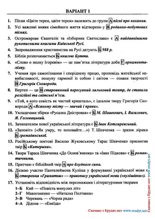 Відповіді українська література 9 клас, ДПА 2020 Витвицька