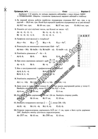 Збірник ДПА 2020 Математика, Генеза, Істер