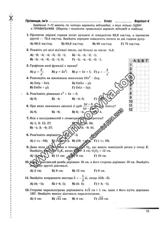 Збірник ДПА 2020 Математика, Генеза, Істер