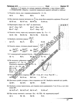 Збірник ДПА 2020 Математика, Генеза, Істер