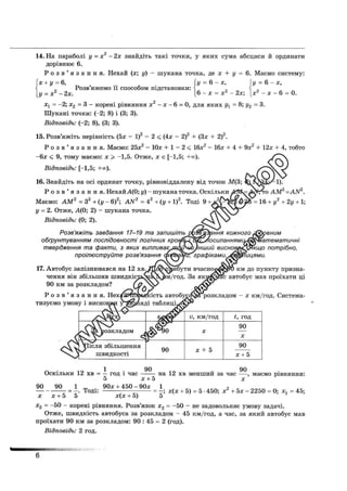 Збірник ДПА 2020 Математика, Генеза, Істер