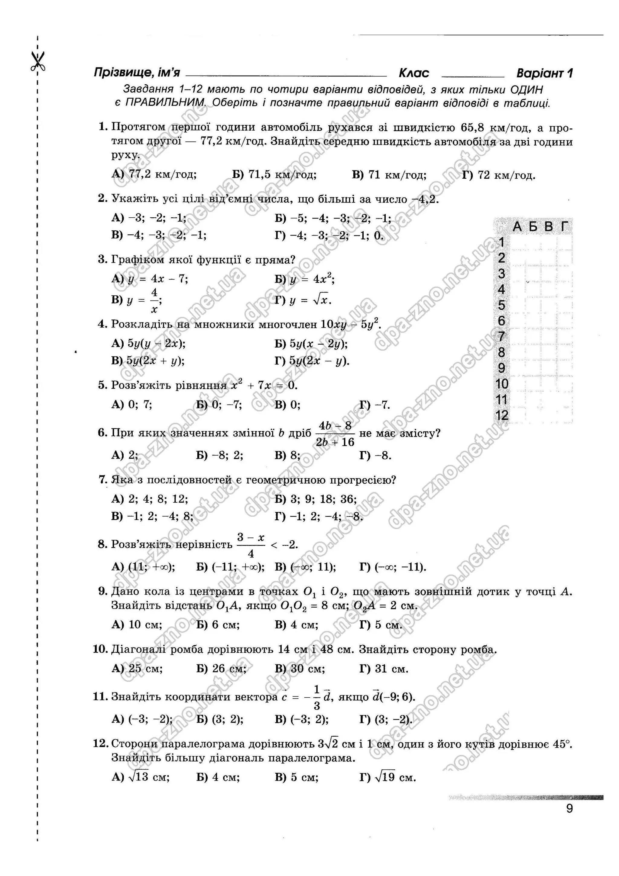Збірник ДПА 2021 Математика, Генеза, Істер