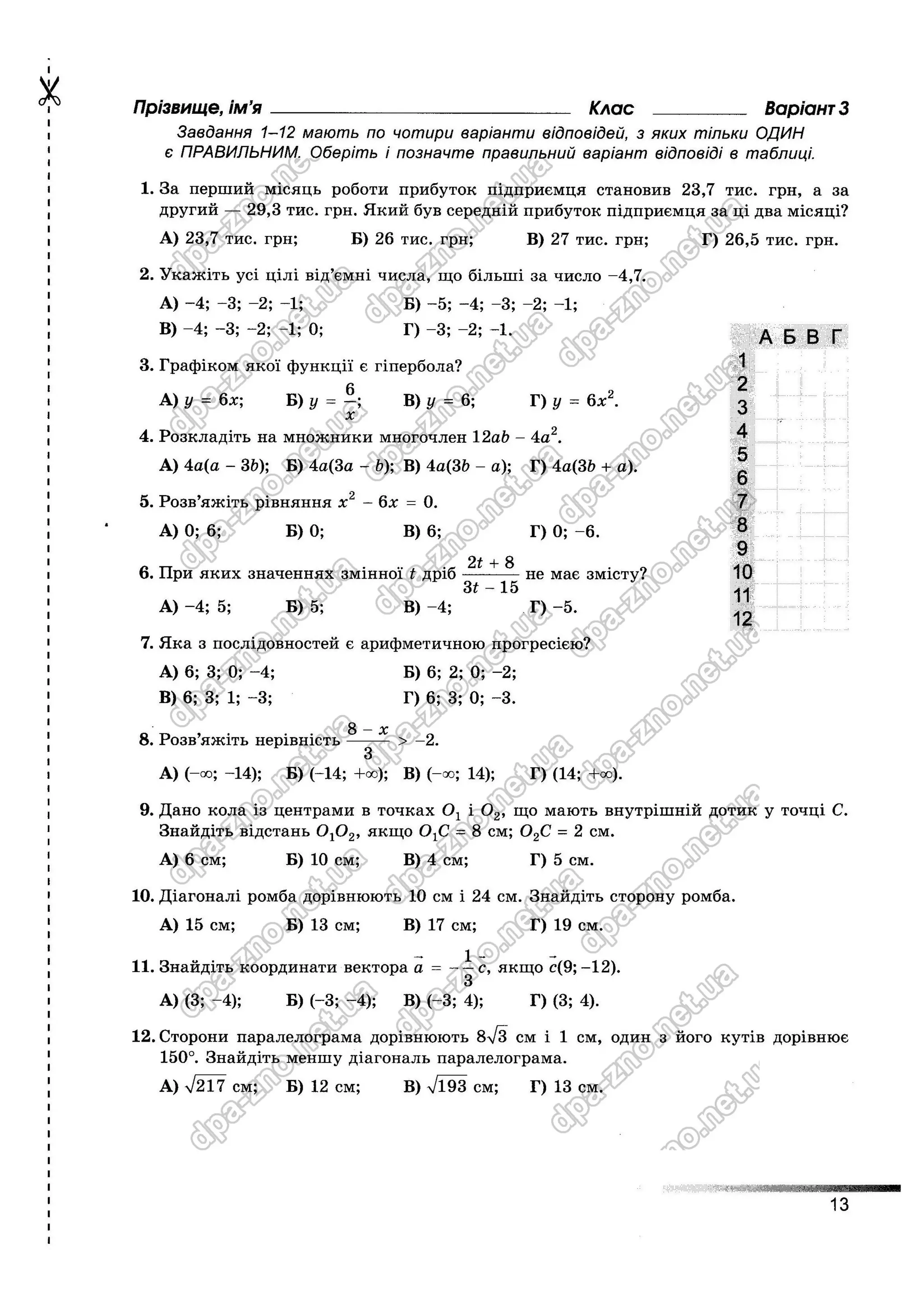 Збірник ДПА 2021 Математика, Генеза, Істер