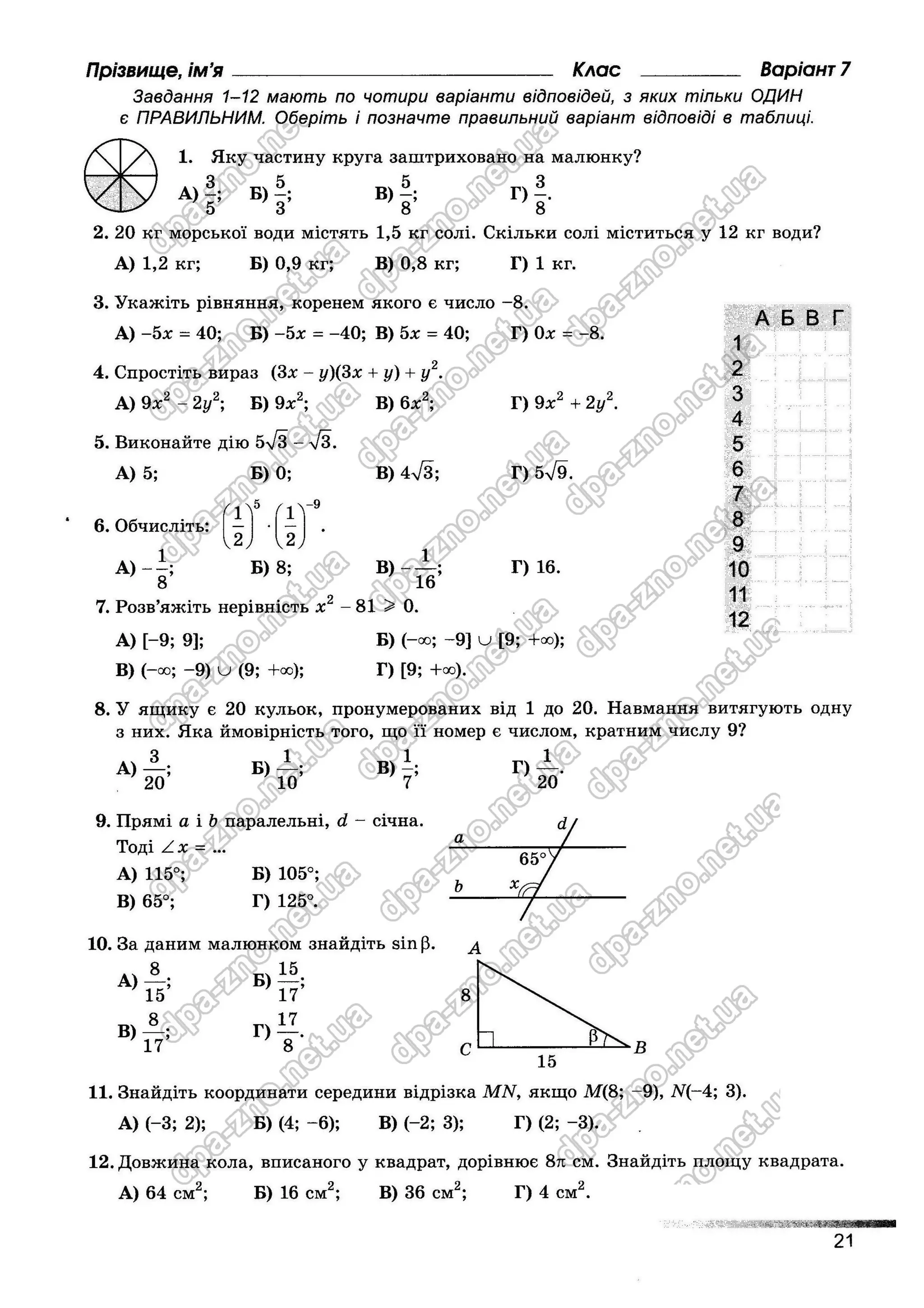 Збірник ДПА 2021 Математика, Генеза, Істер
