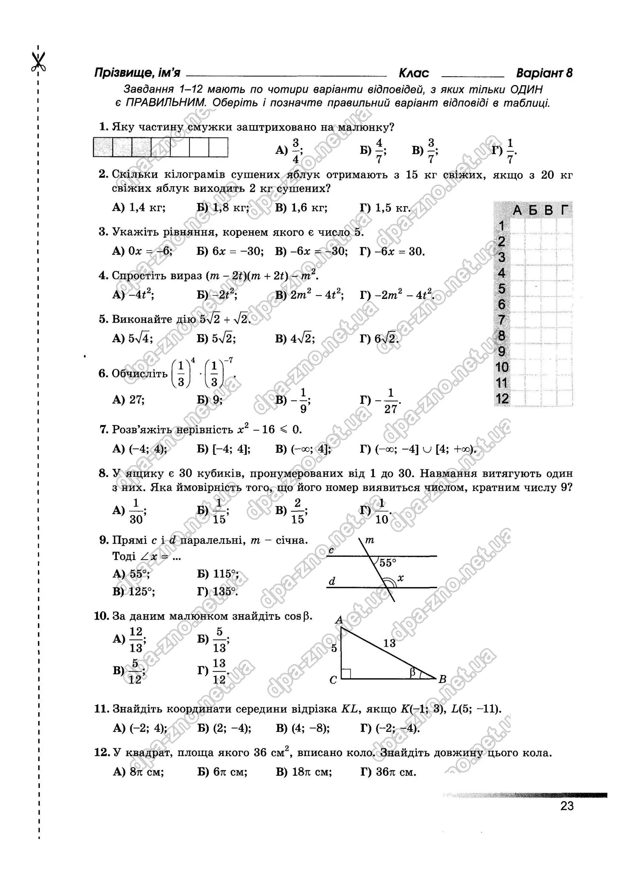 Збірник ДПА 2021 Математика, Генеза, Істер