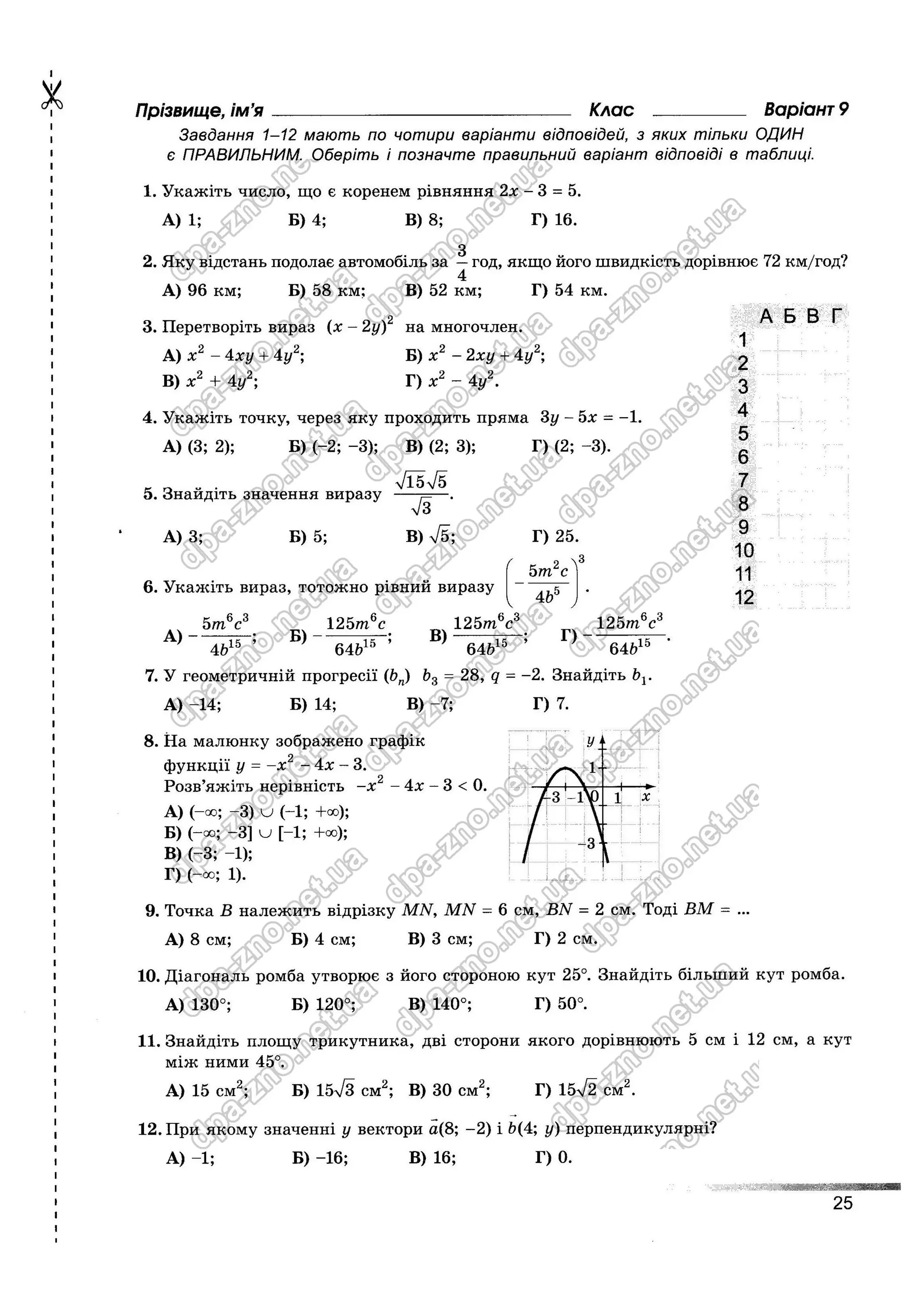 Збірник ДПА 2021 Математика, Генеза, Істер