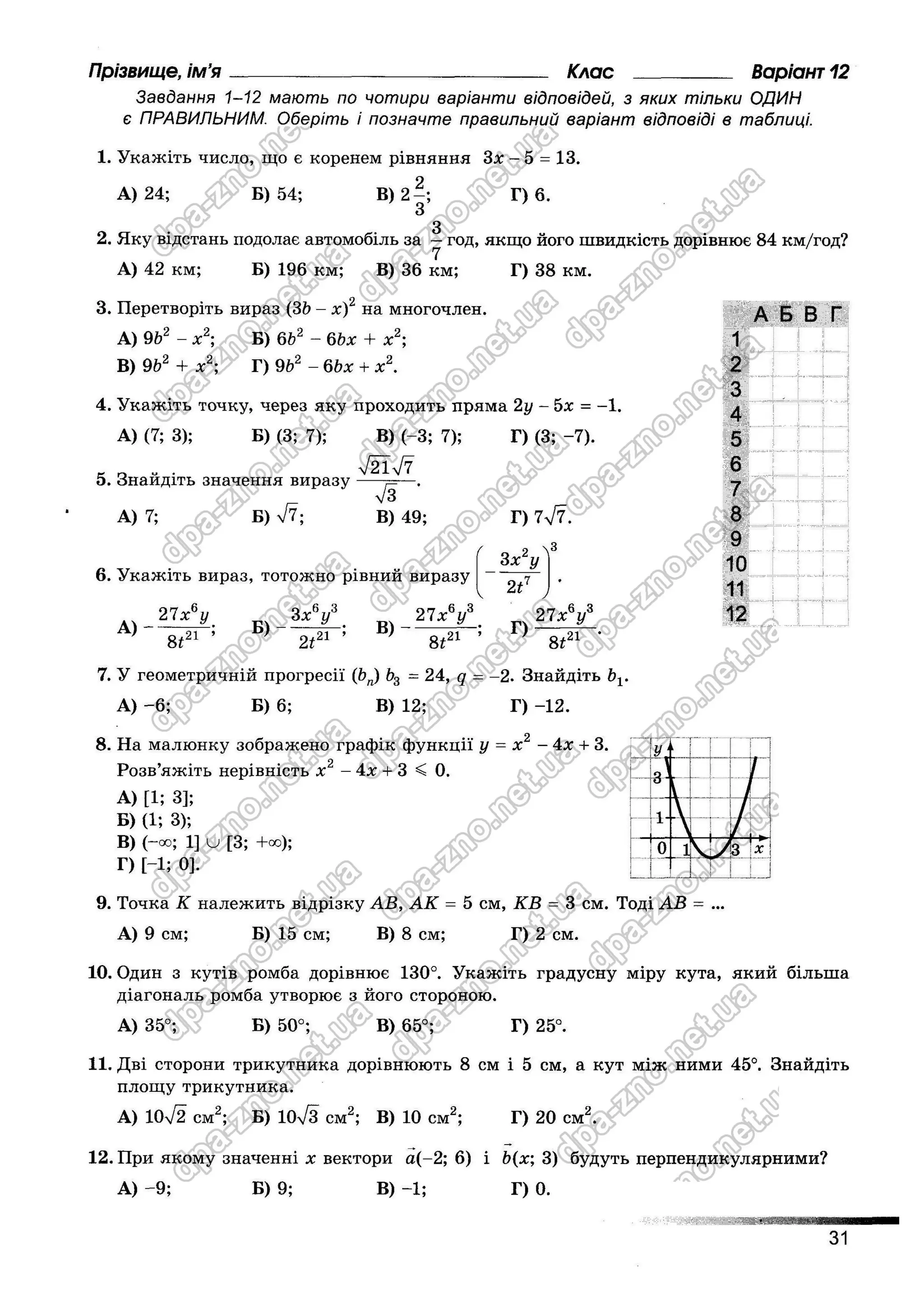 Збірник ДПА 2021 Математика, Генеза, Істер