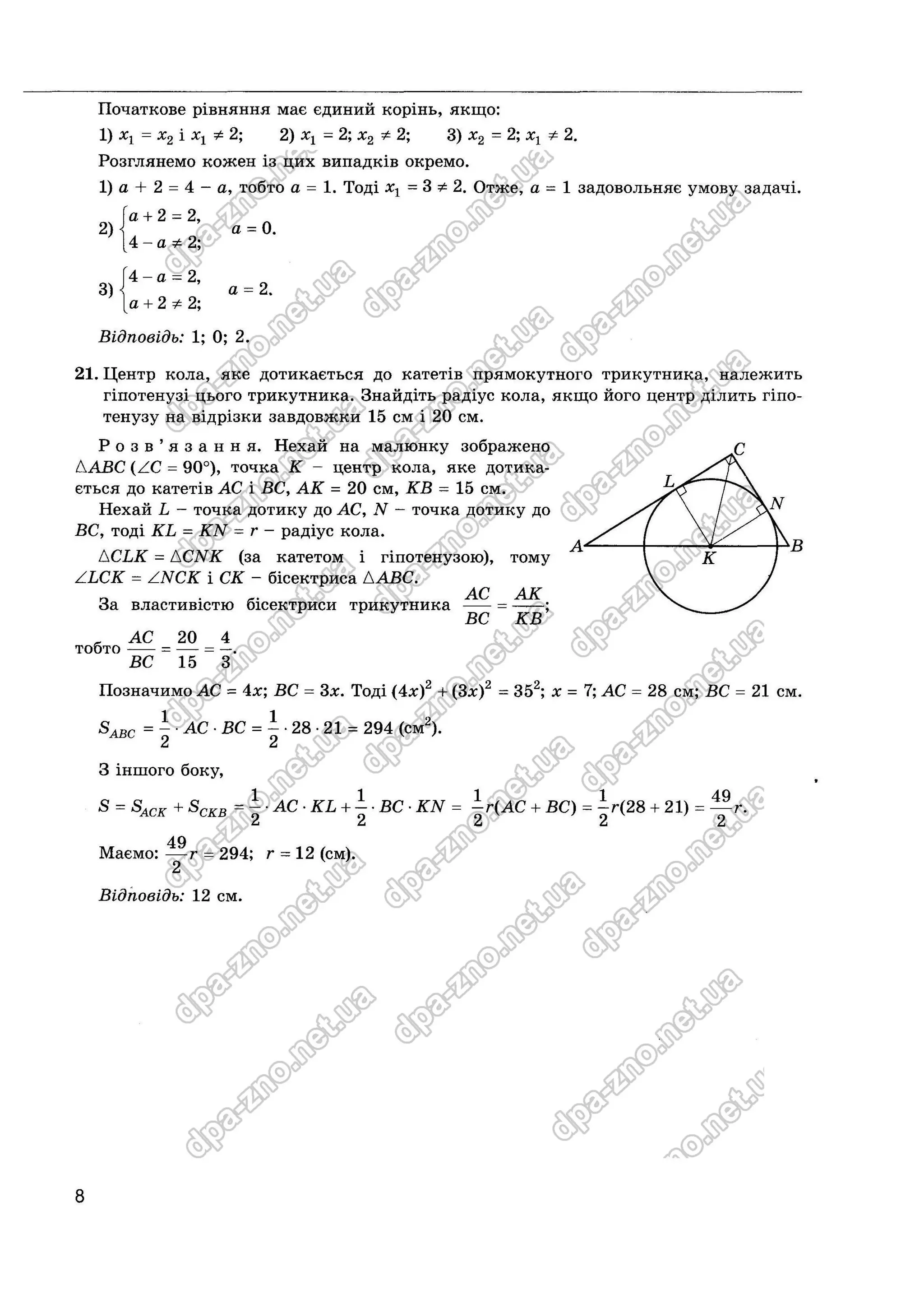 Збірник ДПА 2021 Математика, Генеза, Істер
