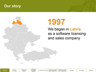 Our story




                                                                                    We began in
                                                                                    as a software licensing
                                                                                    and sales company




                                              Information
Introducing    Why us?      Infrastructure                                          Custom and product   Software licensing/
                                             management     IT security and audit                                              Biometry   Our partners   Contact us
 ourselves    Our clients      solutions                                            based development    Asset management
                                                & ACTO
 