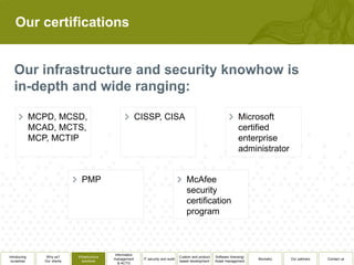 Our certifications




              MCPD, MCSD,                                      CISSP, CISA                                                  Microsoft
              MCAD, MCTS,                                                                                                   certified
              MCP, MCTIP                                                                                                    enterprise
                                                                                                                            administrator


                                 PMP                                                         McAfee
                                                                                             security
                                                                                             certification
                                                                                             program



                                                 Information
Introducing       Why us?      Infrastructure                                            Custom and product   Software licensing/
                                                management       IT security and audit                                              Biometry   Our partners   Contact us
 ourselves       Our clients      solutions                                              based development    Asset management
                                                   & ACTO
 