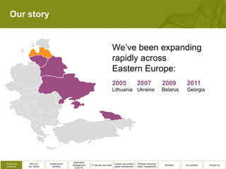 Our story


                                                                                    We’ve been expanding
                                                                                    rapidly across
                                                                                    Eastern Europe:

                                                                                    Lithuania Ukraine                          Belarus      Georgia




                                              Information
Introducing    Why us?      Infrastructure                                          Custom and product   Software licensing/
                                             management     IT security and audit                                               Biometry   Our partners   Contact us
 ourselves    Our clients      solutions                                            based development    Asset management
                                                & ACTO
 