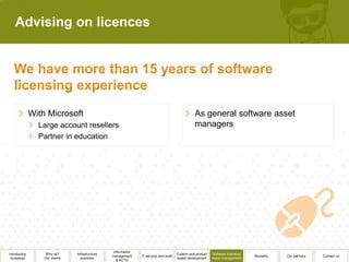 Advising on licences




              With Microsoft                                                                      As general software asset
                Large account resellers                                                           managers
                Partner in education




                                                  Information
Introducing        Why us?      Infrastructure                                          Custom and product   Software licensing/
                                                 management     IT security and audit                                              Biometry   Our partners   Contact us
 ourselves        Our clients      solutions                                            based development    Asset management
                                                    & ACTO
 