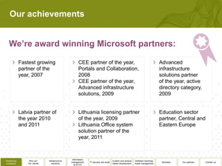 Our achievements




              Fastest growing                          CEE partner of the year,                                                    Advanced
              partner of the                           Portals and Collaboration,                                                  infrastructure
              year, 2007                               2008                                                                        solutions partner
                                                       CEE partner of the year,                                                    of the year, active
                                                       Advanced infrastructure                                                     directory category,
                                                       solutions, 2009                                                             2009


              Latvia partner of                        Lithuania licensing partner                                                 Education sector
              the year 2010                            of the year, 2009                                                           partner, Central and
              and 2011                                 Lithuania Office system                                                     Eastern Europe
                                                       solution partner of the
                                                       year, 2011



                                                  Information
Introducing        Why us?      Infrastructure                                          Custom and product   Software licensing/
                                                 management     IT security and audit                                               Biometry   Our partners   Contact us
 ourselves        Our clients      solutions                                            based development    Asset management
                                                    & ACTO
 