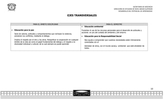 SECRETARÍA DE DOCENCIA
                                                                                                                                   DIRECCIÓN DE ESTUDIOS DE NIVEL MEDIO SUPERIOR
                                                                                                                                        DESARROLLO DEL POTENCIAL DE APRENDIZAJE

                                                                         EJES TRANSVERSALES


                            PARA EL ÁMBITO DISCIPLINAR                                                                    PARA EL SEMESTRE
                                                                                              Educación ambiental
   Educación para la paz                                                                  Fomentar el uso de los recursos personales para el desarrollo de actitudes y
                                                                                           acciones en pro del cuidado del ambiente y del entorno
    Serie de valores, actitudes y comportamientos que rechazan la violencia,
    previenen los conflictos, mediante el diálogo.                                            Educación para la Responsabilidad Social
    Implica el respeto por el otro y los otros. Resignificar la cooperación en cualquier       Nos ayuda a comprender que nuestras necesidades están íntimamente
    ámbito de la vida así como el papel fundamental del diálogo y el respeto a la              conectadas con el
    diversidad individual y cultural, de la cual siempre se puede aprender
                                                                                               bienestar de otros, con el mundo social,y ambiental que está alrededor de
                                                                                               todos.




                                                                                                                                                                             10
 
