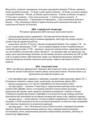 Тести до твору ніч перед різдвом