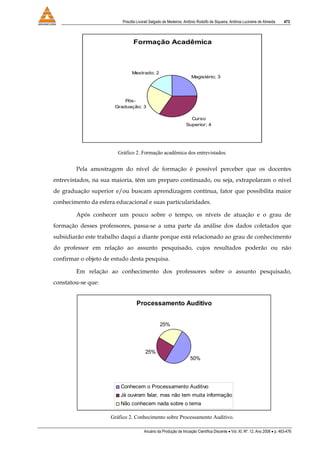 Priscilla Livorati Salgado de Medeiros, Antônio Rodolfo de Siqueira, Antônia Lucineire de Almeida 473
Anuário da Produção de Iniciação Científica Discente • Vol. XI, Nº. 12, Ano 2008 • p. 463-476
Formação Acadêmica
Magistério; 3
Curso
Superior; 4
Pós-
Graduação; 3
Mestrado; 2
Gráfico 2. Formação acadêmica dos entrevistados.
Pela amostragem do nível de formação é possível perceber que os docentes
entrevistados, na sua maioria, têm um preparo continuado, ou seja, extrapolaram o nível
de graduação superior e/ou buscam aprendizagem contínua, fator que possibilita maior
conhecimento da esfera educacional e suas particularidades.
Após conhecer um pouco sobre o tempo, os níveis de atuação e o grau de
formação desses professores, passa-se a uma parte da análise dos dados coletados que
subsidiarão este trabalho daqui a diante porque está relacionado ao grau de conhecimento
do professor em relação ao assunto pesquisado, cujos resultados poderão ou não
confirmar o objeto de estudo desta pesquisa.
Em relação ao conhecimento dos professores sobre o assunto pesquisado,
constatou-se que:
Processamento Auditivo
50%
25%
25%
Conhecem o Processamento Auditivo
Já ouviram falar, mas não tem muita informação
Não conhecem nada sobre o tema
Gráfico 2. Conhecimento sobre Processamento Auditivo.
 