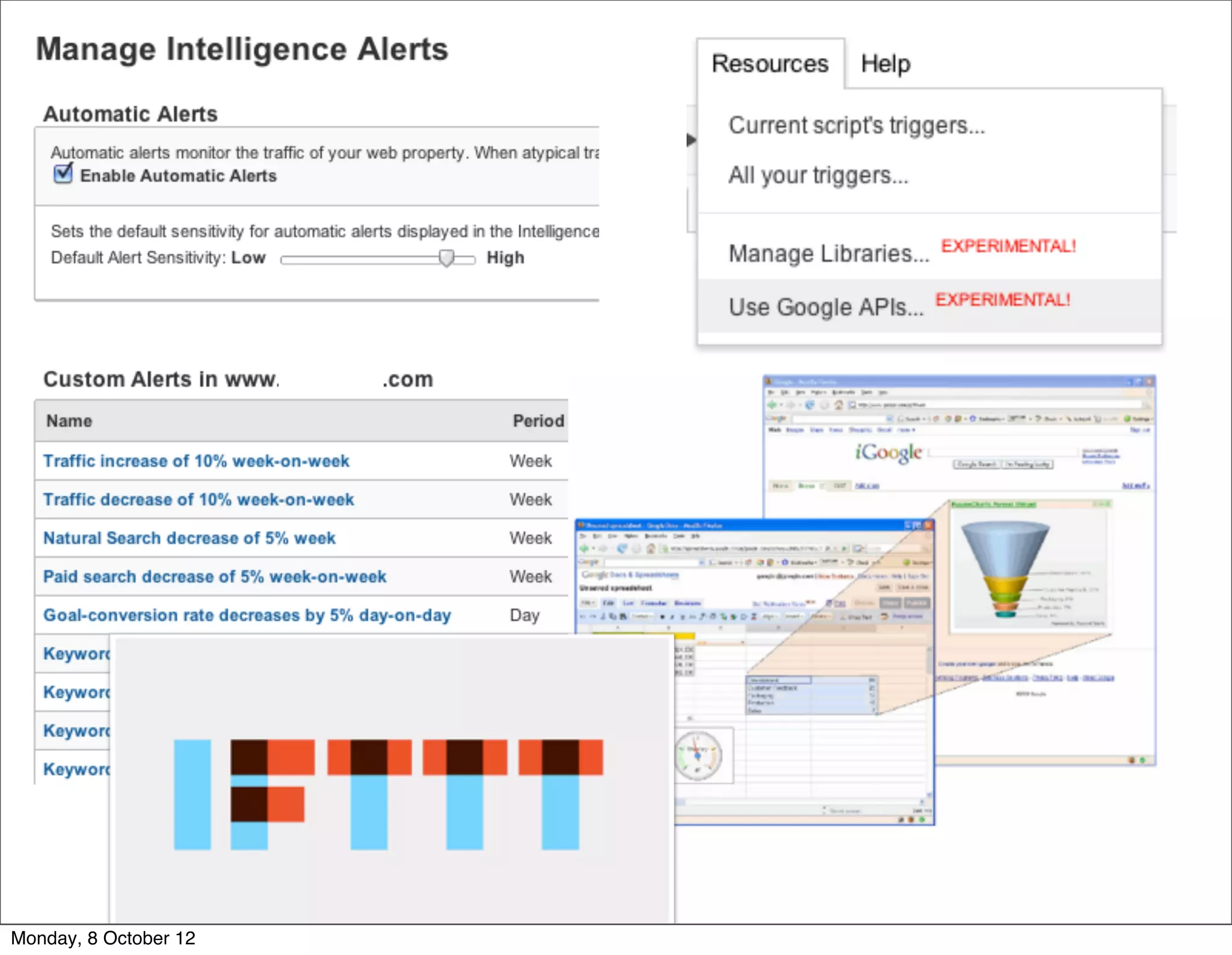 Monday, 8 October 12
 