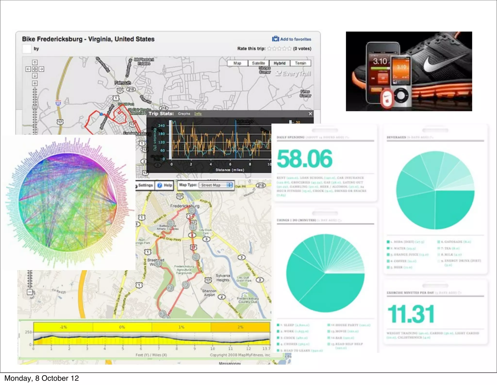 Monday, 8 October 12
 