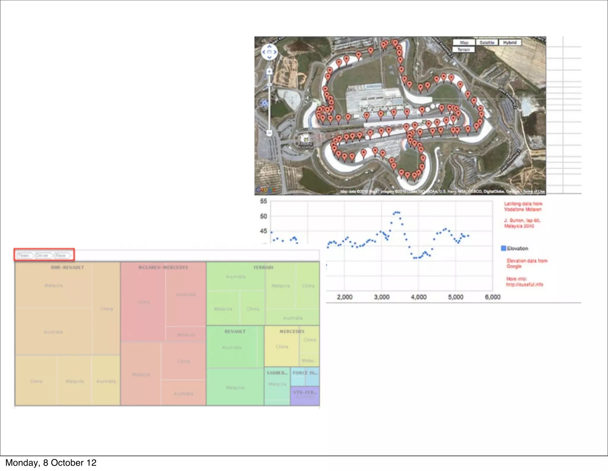 Monday, 8 October 12
 