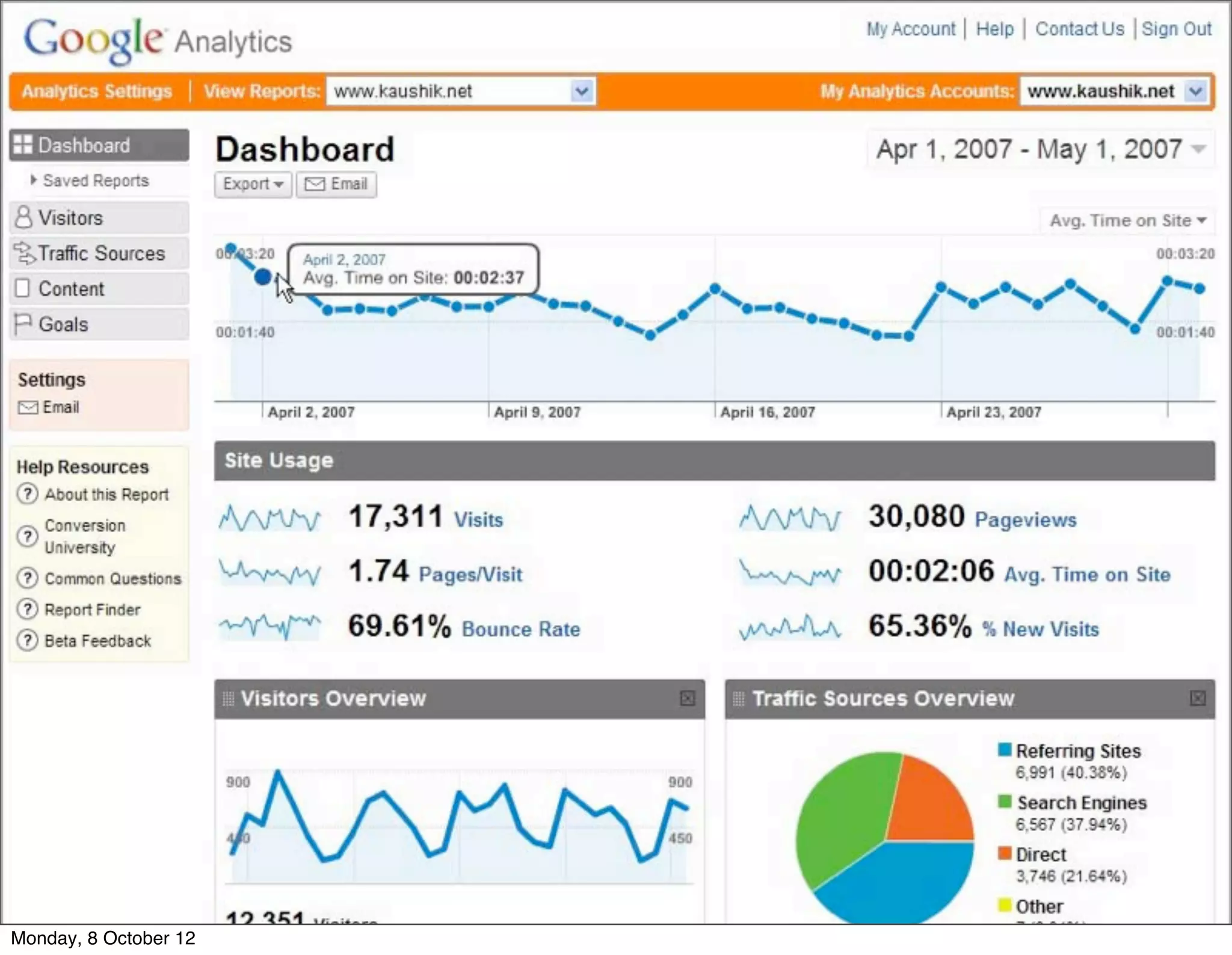 Monday, 8 October 12
 