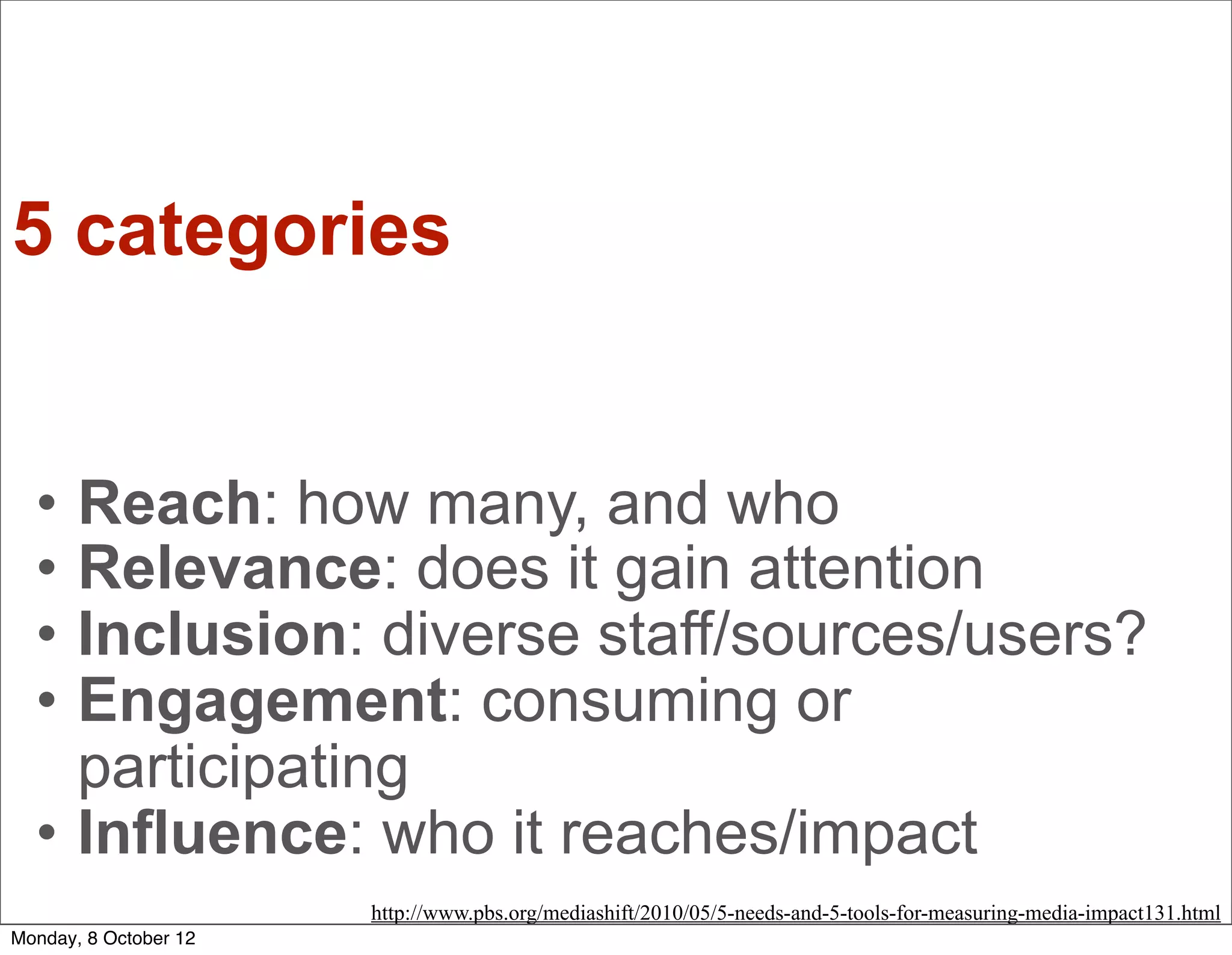 5 categories


  • Reach: how many, and who
  • Relevance: does it gain attention
  • Inclusion: diverse staff/sources/users?
  • Engagement: consuming or
    participating
  • Influence: who it reaches/impact
                       http://www.pbs.org/mediashift/2010/05/5-needs-and-5-tools-for-measuring-media-impact131.html
Monday, 8 October 12
 
