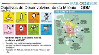“Eliminar a fome e a extrema miséria
do planeta até 2015”
Objetivos de Desenvolvimento do Milênio – ODM
2000-2015
 Redução pela metade da extrema pobreza
 Alcance da educação igualitária primária para meninos
e meninas
 Redução em 40% do número de novas infecções por
HIV
 