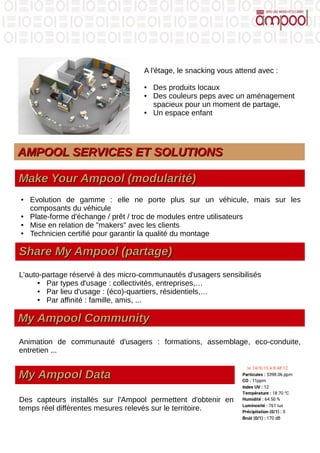 A l'étage, le snacking vous attend avec :
● Des produits locaux
● Des couleurs peps avec un aménagement
spacieux pour un moment de partage,
● Un espace enfant
AMPOOL SERVICES ET SOLUTIONSAMPOOL SERVICES ET SOLUTIONS
Make Your Ampool (modularité)Make Your Ampool (modularité)
● Evolution de gamme : elle ne porte plus sur un véhicule, mais sur les
composants du véhicule
● Plate-forme d'échange / prêt / troc de modules entre utilisateurs
● Mise en relation de "makers" avec les clients
● Technicien certifié pour garantir la qualité du montage
Share My Ampool (partage)Share My Ampool (partage)
L'auto-partage réservé à des micro-communautés d'usagers sensibilisés
● Par types d'usage : collectivités, entreprises,…
● Par lieu d'usage : (éco)-quartiers, résidentiels,…
● Par affinité : famille, amis, ...
My Ampool CommunityMy Ampool Community
Animation de communauté d'usagers : formations, assemblage, eco-conduite,
entretien ...
My Ampool DataMy Ampool Data
Des capteurs installés sur l'Ampool permettent d'obtenir en
temps réel différentes mesures relevés sur le territoire.
 
