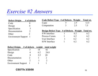 Dp and causal analysis guideline | PDF