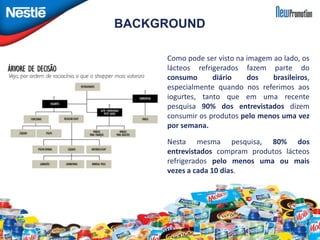 BACKGROUND 
Como pode ser visto na imagem ao lado, os 
lácteos refrigerados fazem parte do 
consumo diário dos brasileiros, 
especialmente quando nos referimos aos 
iogurtes, tanto que em uma recente 
pesquisa 90% dos entrevistados dizem 
consumir os produtos pelo menos uma vez 
por semana. 
Nesta mesma pesquisa, 80% dos 
entrevistados compram produtos lácteos 
refrigerados pelo menos uma ou mais 
vezes a cada 10 dias. 
 