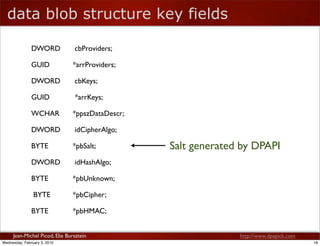 Dpapi Key Reverse of DPAPI - BlackHat DC 2010 | PDF