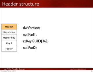 Dpapi Structure Reverse of DPAPI - BlackHat DC 2010 | PDF