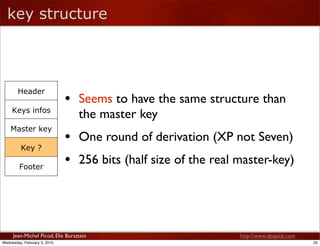 Dpapi Structure Reverse of DPAPI - BlackHat DC 2010 | PDF