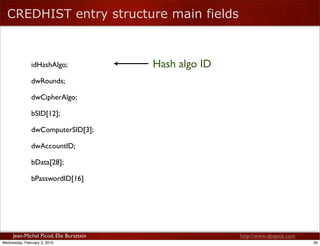 CREDHIST entry structure main fields



               idHashAlgo;               Hash algo ID
               dwRounds;

  ...