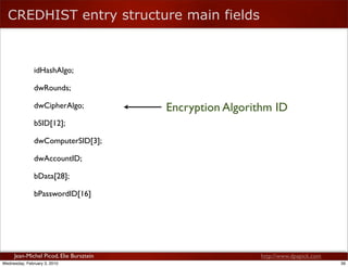 CREDHIST entry structure main fields



               idHashAlgo;

               dwRounds;

               dwCipherAlgo;...