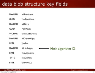 data blob structure key fields

               DWORD	

         cbProviders;	


               GUID	

         *arrProvide...