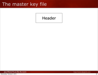 The master key file


                                         Header




     Jean-Michel Picod, Elie Bursztein          ...