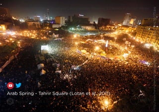 Design Principles & Practices 2016
10th Design Principles & Practices | Kelly Kiyumi Shigeno & Daniela Kutschat Hanns
Arab Spring - Tahrir Square (Lotan et al., 2011)
http://www.hannaharendtcenter.org/wp-content/uploads/2014/10/175.jpg
 