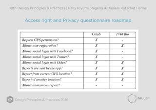 Design Principles & Practices 2016
10th Design Principles & Practices | Kelly Kiyumi Shigeno & Daniela Kutschat Hanns
Access right and Privacy questionnaire roadmap
 