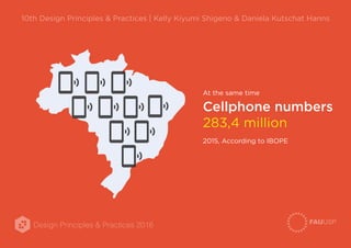 Design Principles & Practices 2016
10th Design Principles & Practices | Kelly Kiyumi Shigeno & Daniela Kutschat Hanns
At the same time
Cellphone numbers
283,4 million
2015, According to IBOPE
 