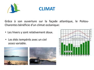 CLIMAT
Grâce à son ouverture sur la façade atlantique, le Poitou-
Charentes bénéficie d’un climat océanique:
• Les hivers ...