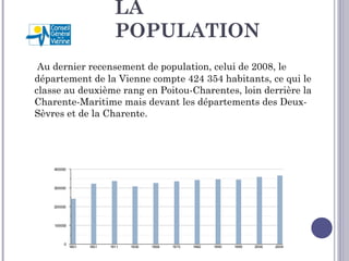 LA
POPULATION
Au dernier recensement de population, celui de 2008, le
département de la Vienne compte 424 354 habitants, c...
