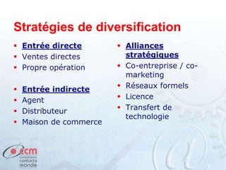 Stratégies de diversification
 Entrée directe
 Ventes directes
 Propre opération
 Entrée indirecte
 Agent
 Distributeur
 Maison de commerce
 Alliances
stratégiques
 Co-entreprise / co-
marketing
 Réseaux formels
 Licence
 Transfert de
technologie
 