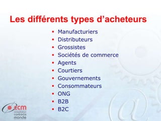 Les différents types d’acheteurs
 Manufacturiers
 Distributeurs
 Grossistes
 Sociétés de commerce
 Agents
 Courtiers
 Gouvernements
 Consommateurs
 ONG
 B2B
 B2C
 