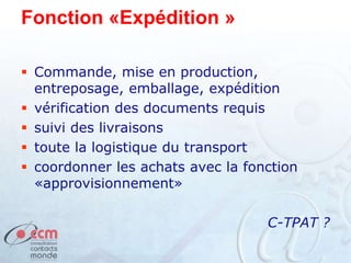 Fonction «Expédition »
 Commande, mise en production,
entreposage, emballage, expédition
 vérification des documents requis
 suivi des livraisons
 toute la logistique du transport
 coordonner les achats avec la fonction
«approvisionnement»
C-TPAT ?
 