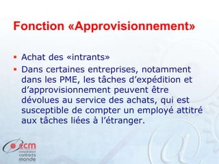 Fonction «Approvisionnement»
 Achat des «intrants»
 Dans certaines entreprises, notamment
dans les PME, les tâches d’expédition et
d’approvisionnement peuvent être
dévolues au service des achats, qui est
susceptible de compter un employé attitré
aux tâches liées à l’étranger.
 